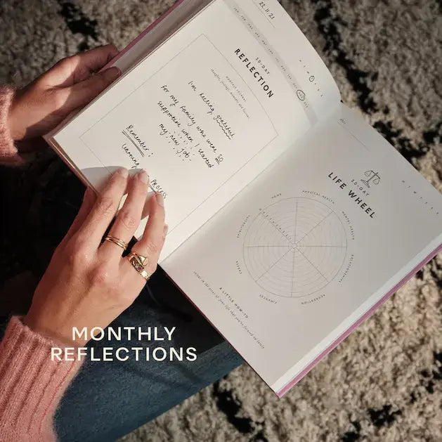 Gratitude Attitude Hardcover Guided Gratitude Journal