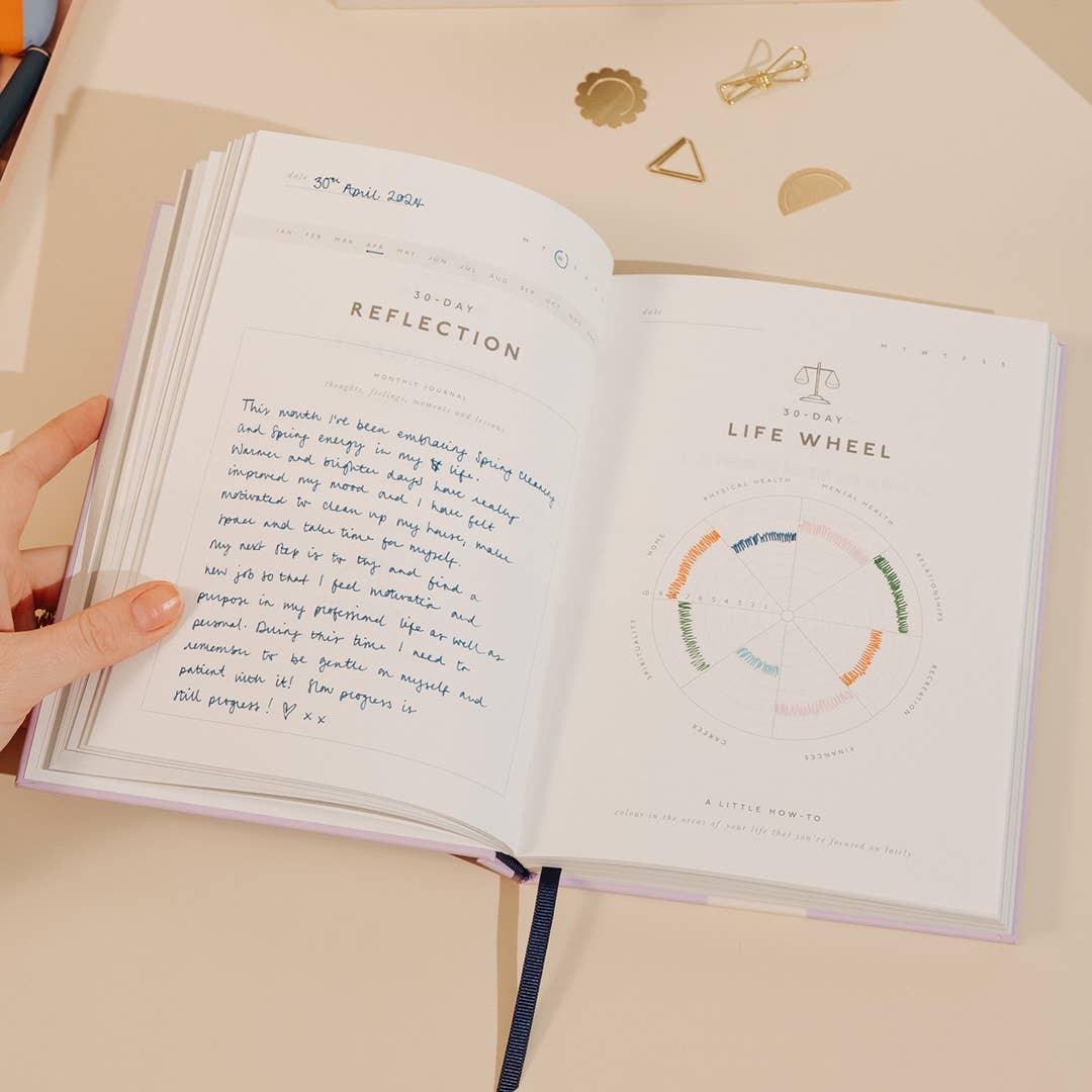 Gratitude Attitude Hardcover Guided Gratitude Journal
