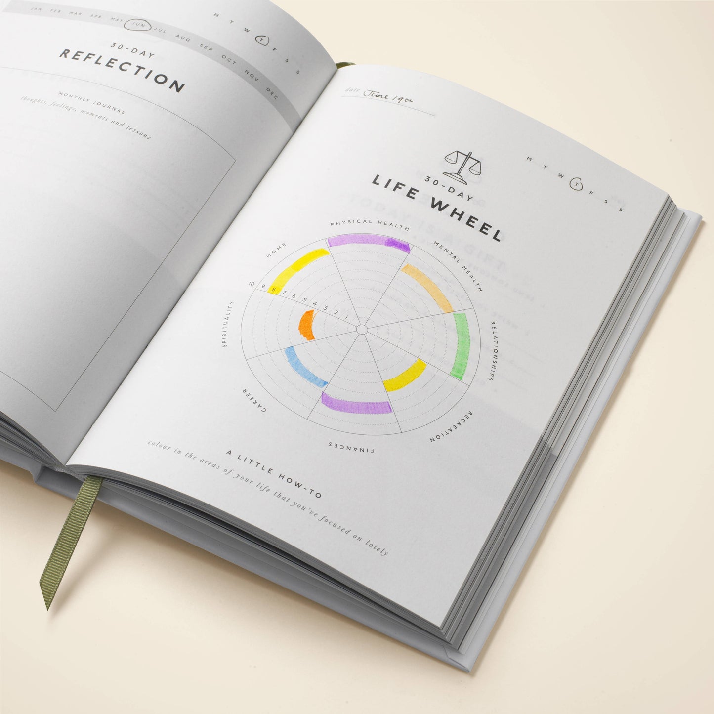 Gratitude Attitude Hardcover Guided Gratitude Journal