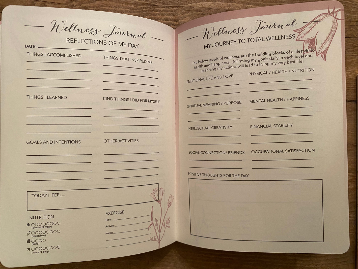 Wellness Journal